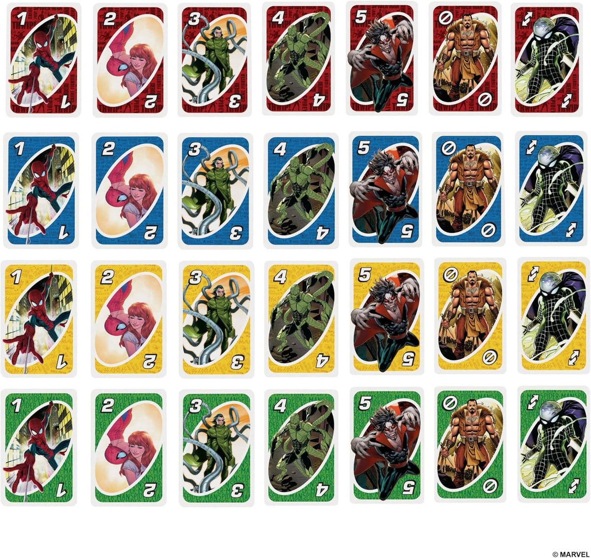 Mattel Games UNO The Amazing Spider-Man